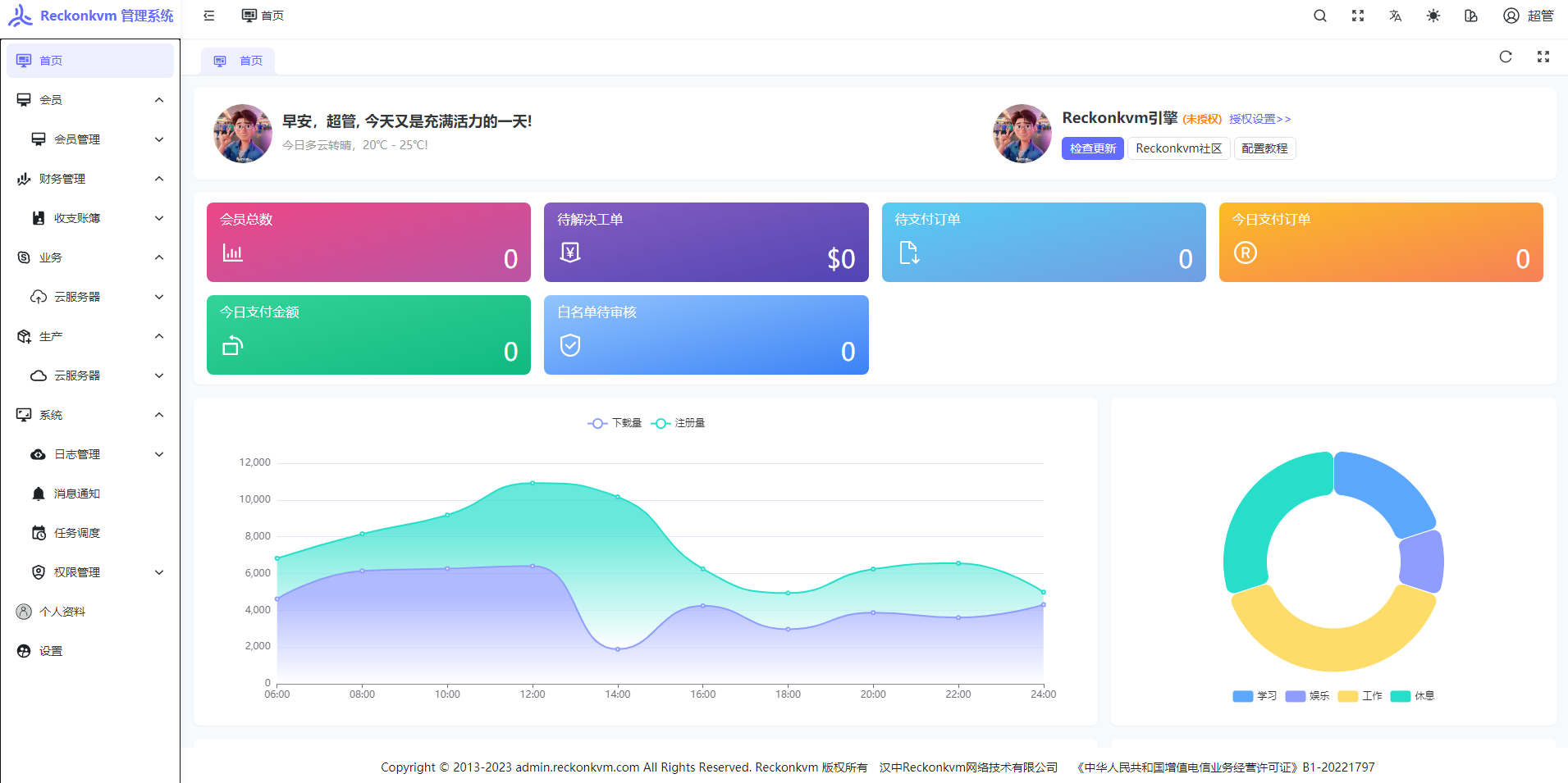 Reckonkvm财务管理系统是一款基于 java后端 vue前端 语言自营开发的互联网数据中心（IDC）财务管理软件。