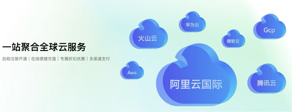 新手如何寻找便宜云服务器？